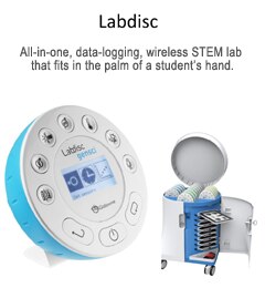Classroom technology touch tables