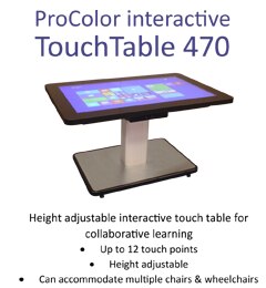 Classroom technology touch tables